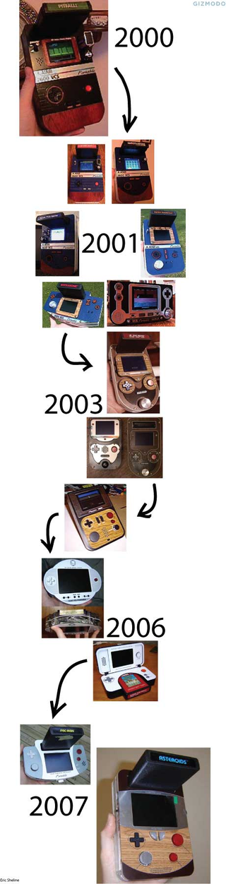 Illustration for article titled Ben Heck's Definitive Atari Mod Mega Timeline